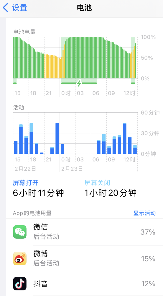 仁布苹果14维修分享如何延长 iPhone 14 的电池使用寿命 