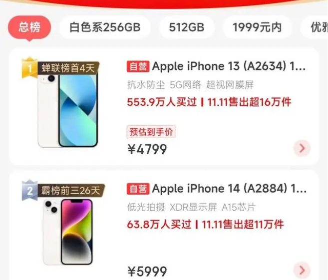 仁布苹果14维修分享iPhone14配置不如同价位的安卓还能大卖 