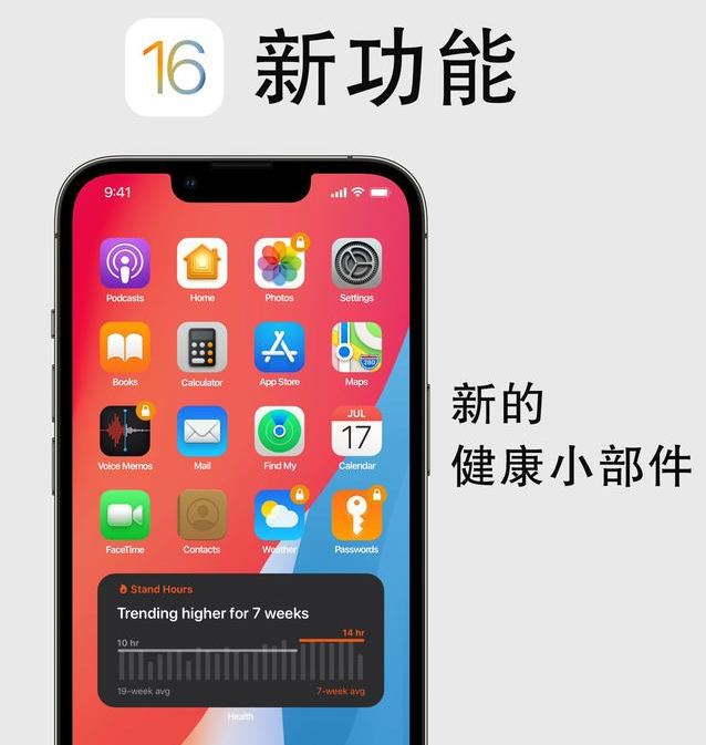 仁布苹果手机维修分享iOS16新功能汇总 