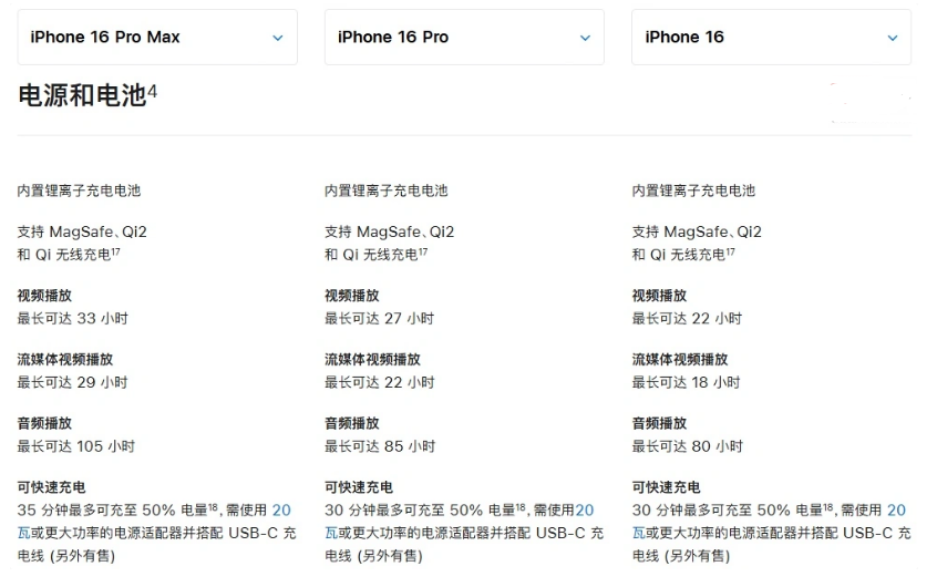 仁布苹果手机维修分享 iPhone 16 目前实测充电峰值功率不超过 39W 