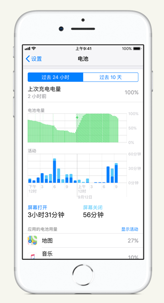 仁布苹果手机维修分享iPhone 在夜间待机时耗电异常怎么办 