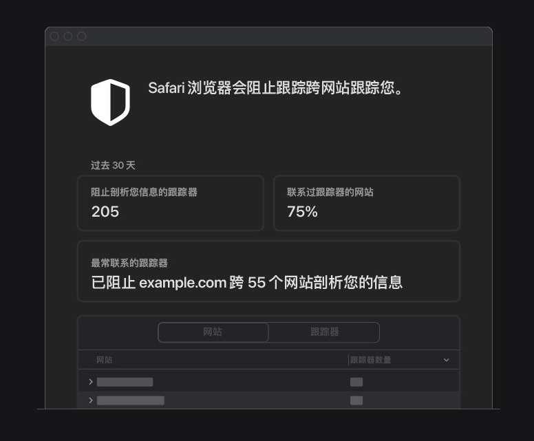 仁布苹果手机维修分享如何在 Safari 浏览器中查看和打开隐私报告 