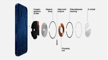 仁布苹果手机维修分享iPhone 12真的会威胁身体健康吗 