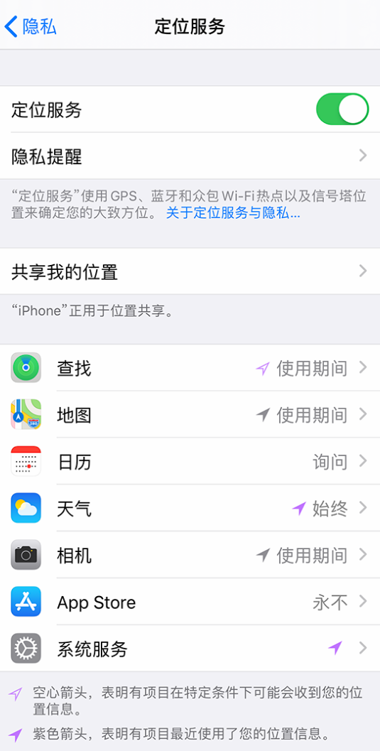 仁布苹果手机维修分享iPhone 状态栏中时间显示为蓝色图标是什么情况 